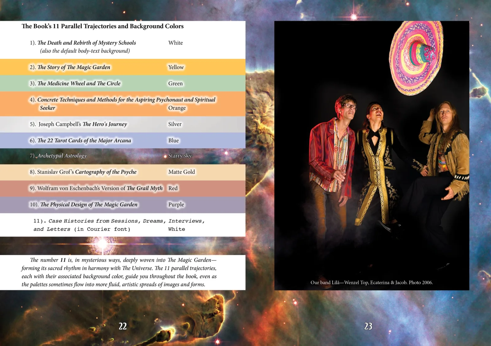 The eleven interconnected trajectories in The Magic Garden & the Adventure of Self-Discovery